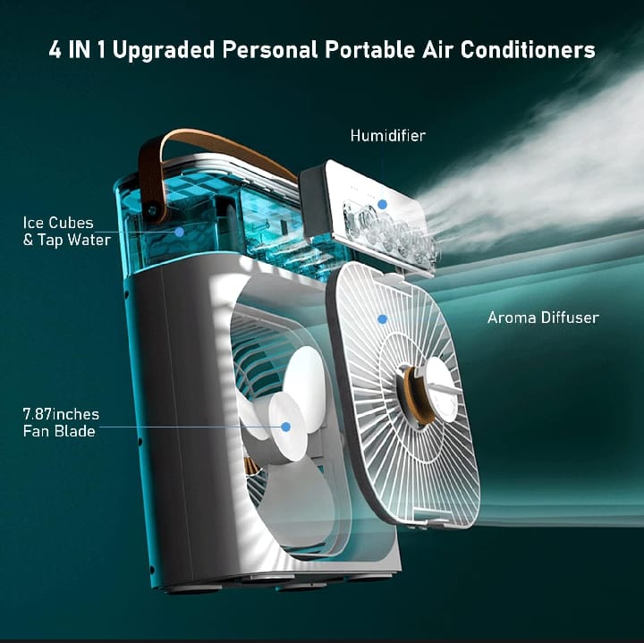 Air Cooler Fan
